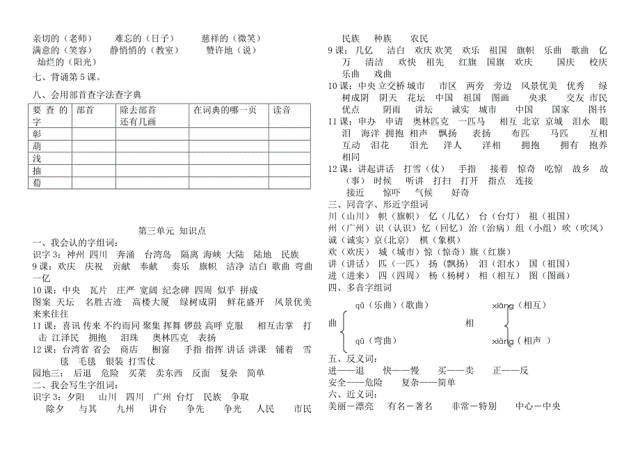 二年级语文上册知识点_第3页