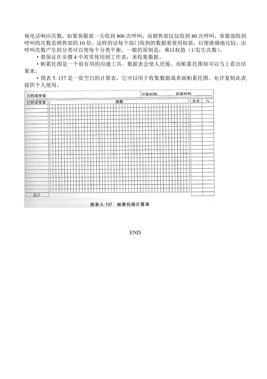 帕累托图(pareto chart)_第4页