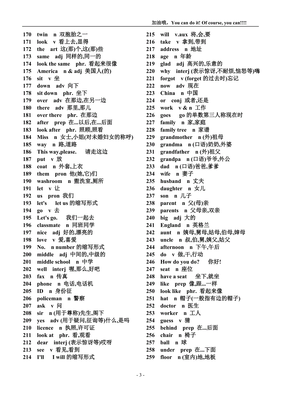 初中英语单词表(2182个_第3页