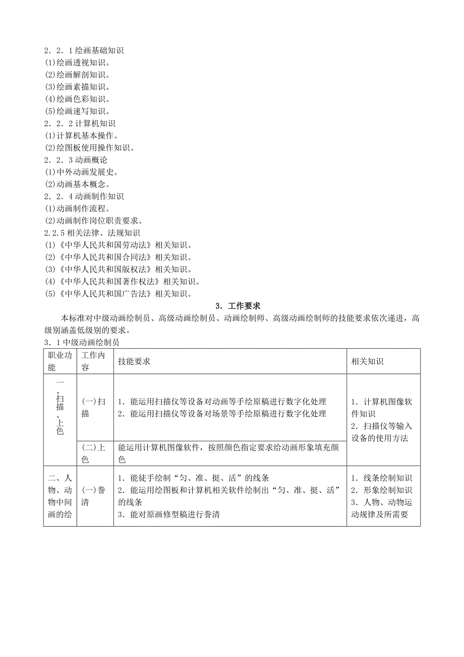 动画绘制员 国家职业标准_第3页