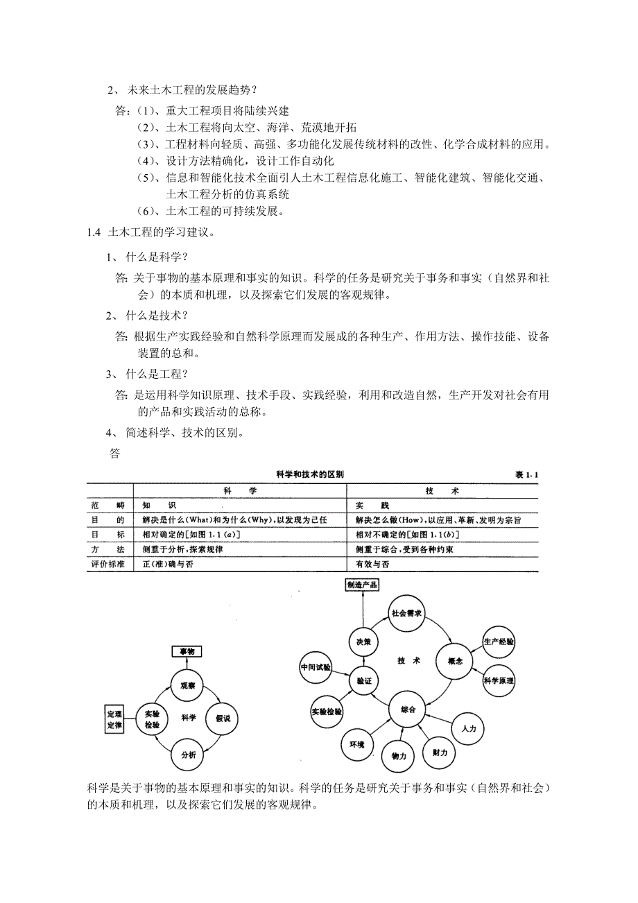 土木工程概论习题_第2页