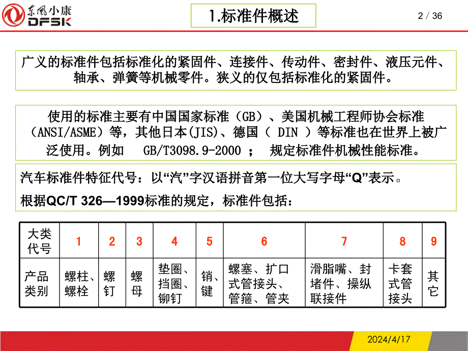 汽车标准件表处理知识_第2页