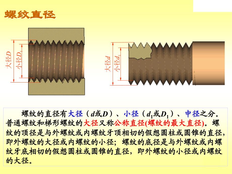 汽车标准件表处理知识_第3页