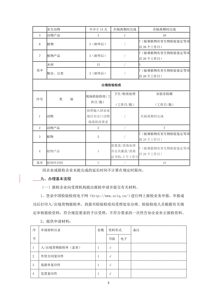 嘉兴浙江出入境检验检疫局_第4页