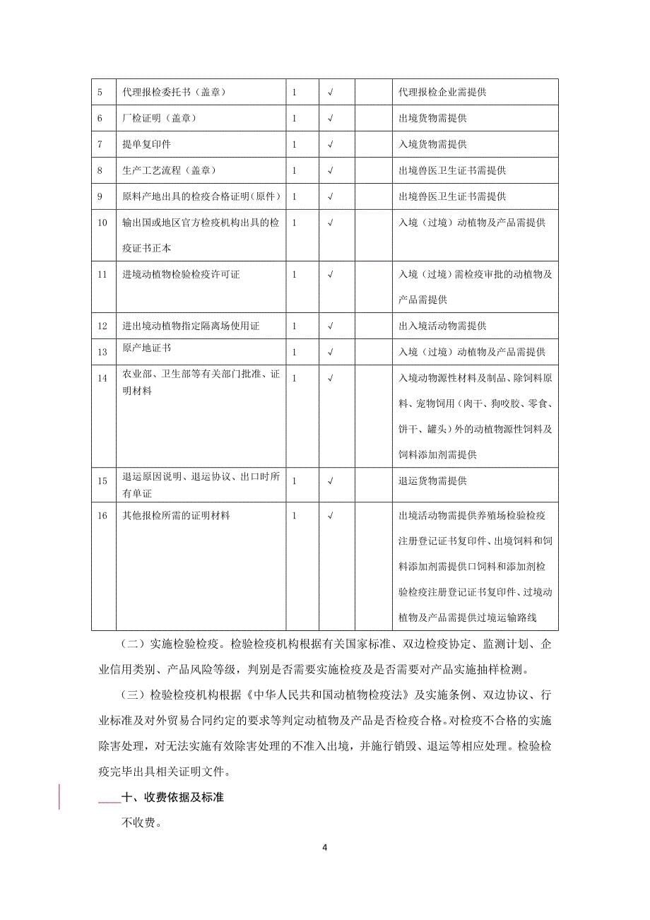 嘉兴浙江出入境检验检疫局_第5页