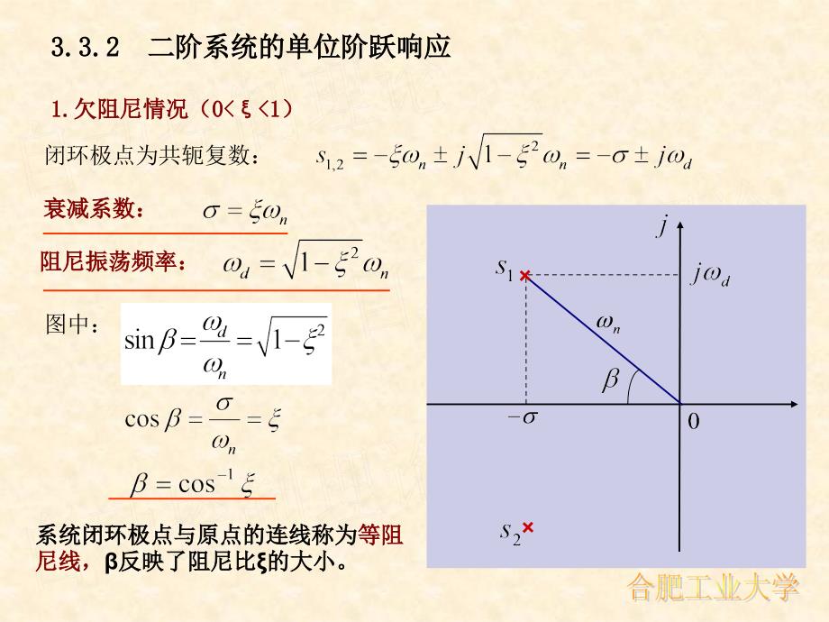 自动控制理论课件3-2_第3页