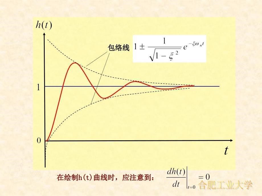 自动控制理论课件3-2_第5页