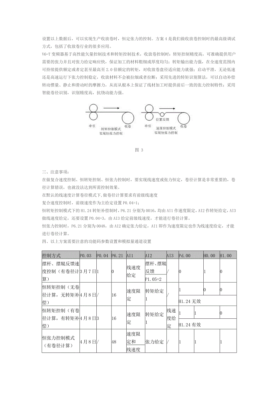 蓝海华腾变频器收放卷设备应用选型介绍_第4页