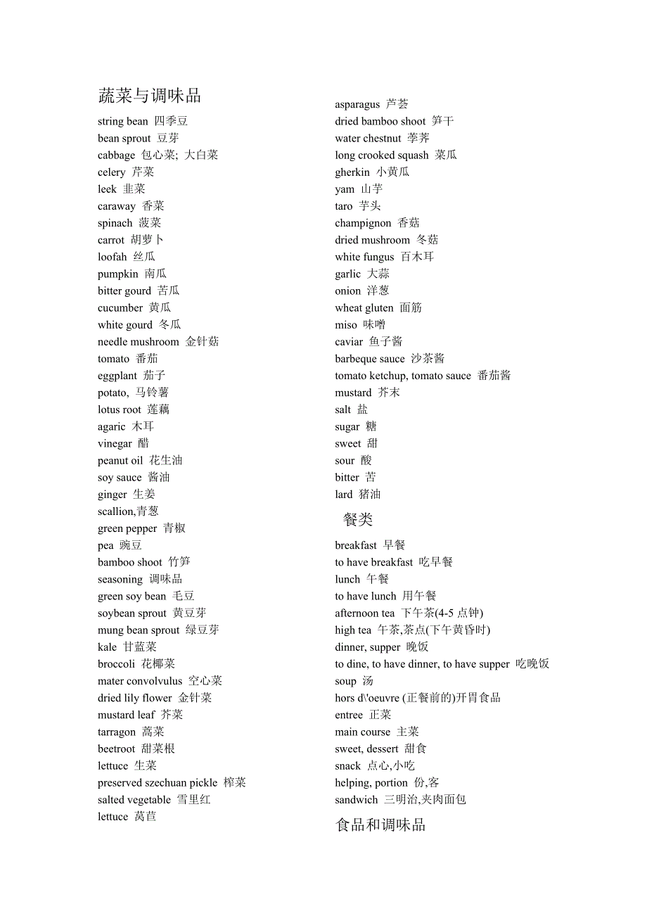 食物类英语单词_第1页