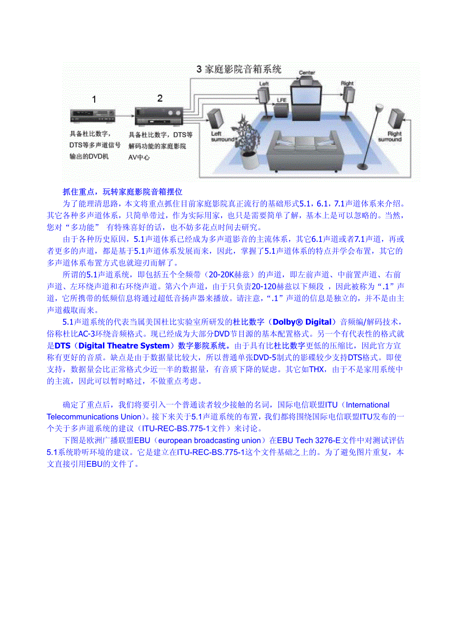 如何布置家庭影院音箱系统_第2页