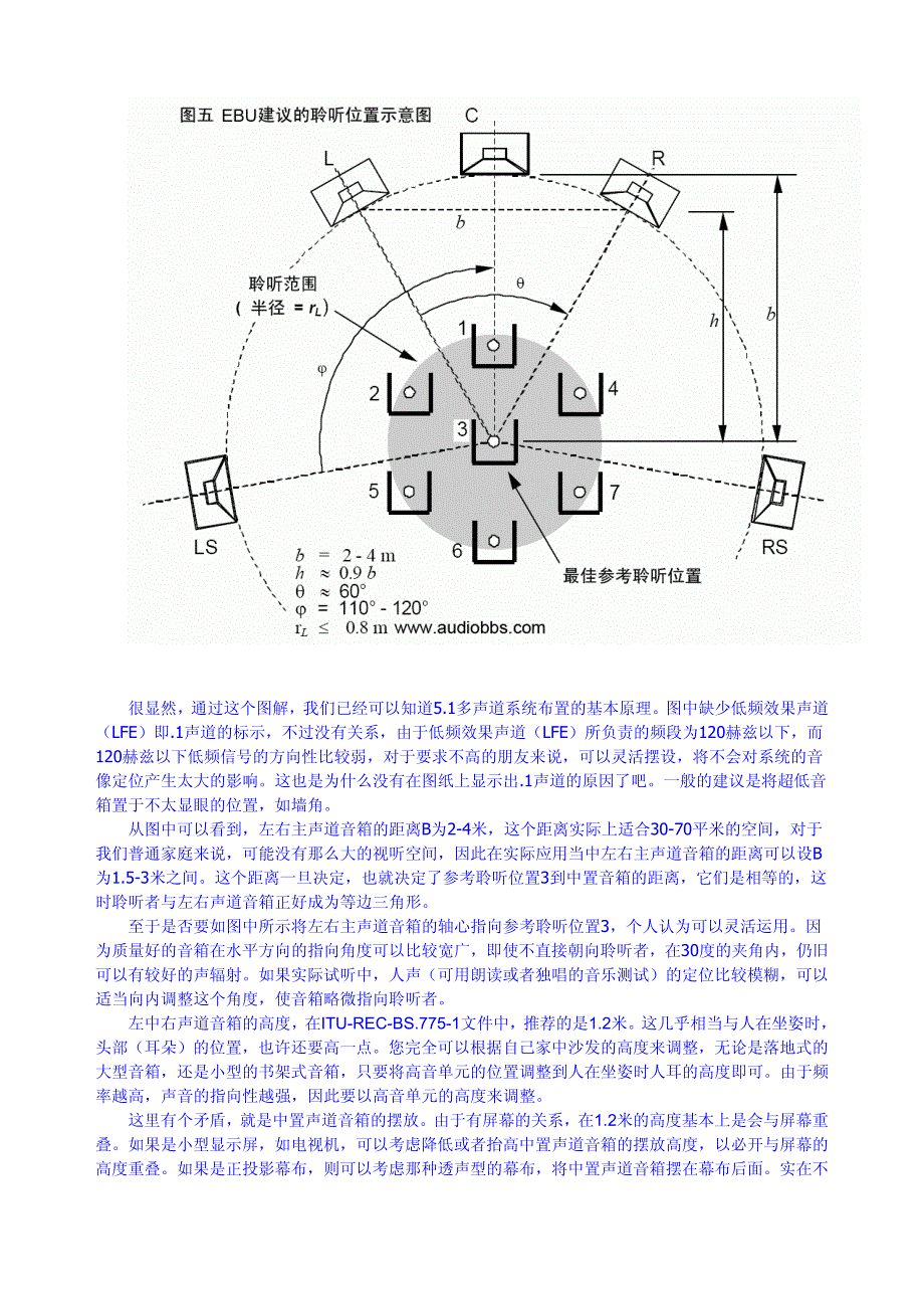 如何布置家庭影院音箱系统_第3页