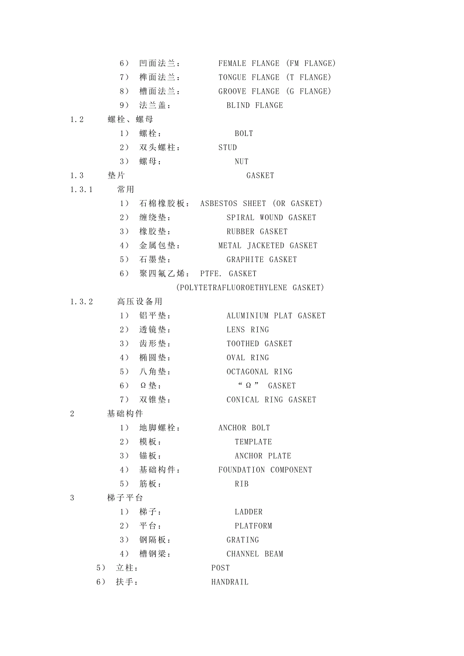 施工图英文对照表_第4页