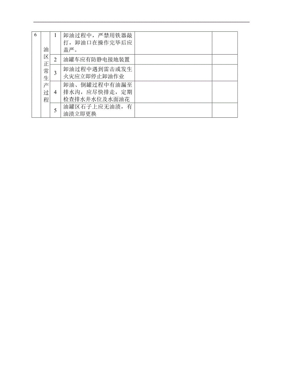 油区防火防爆专项检查表_第3页