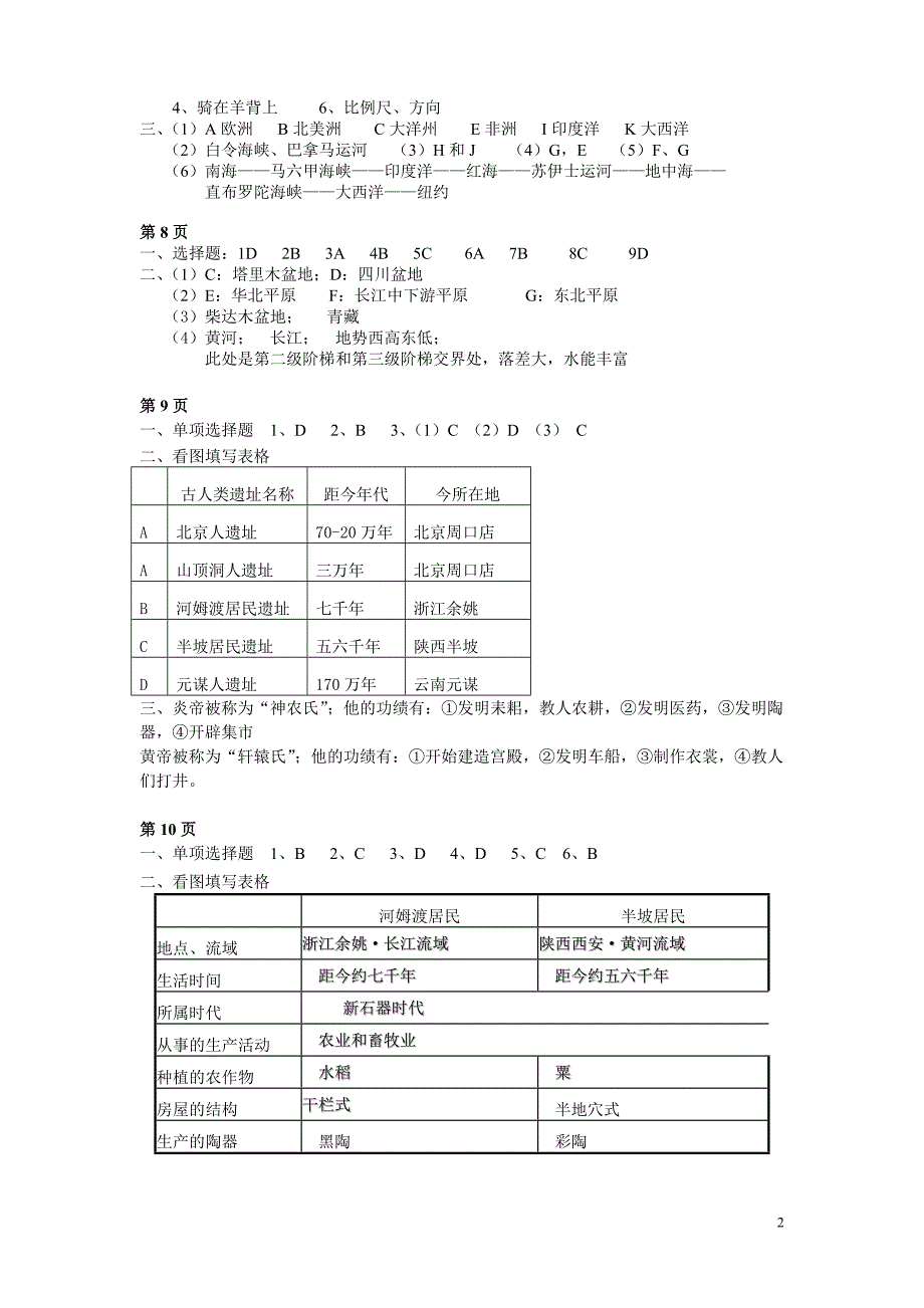 历史暑假作业答案_第2页