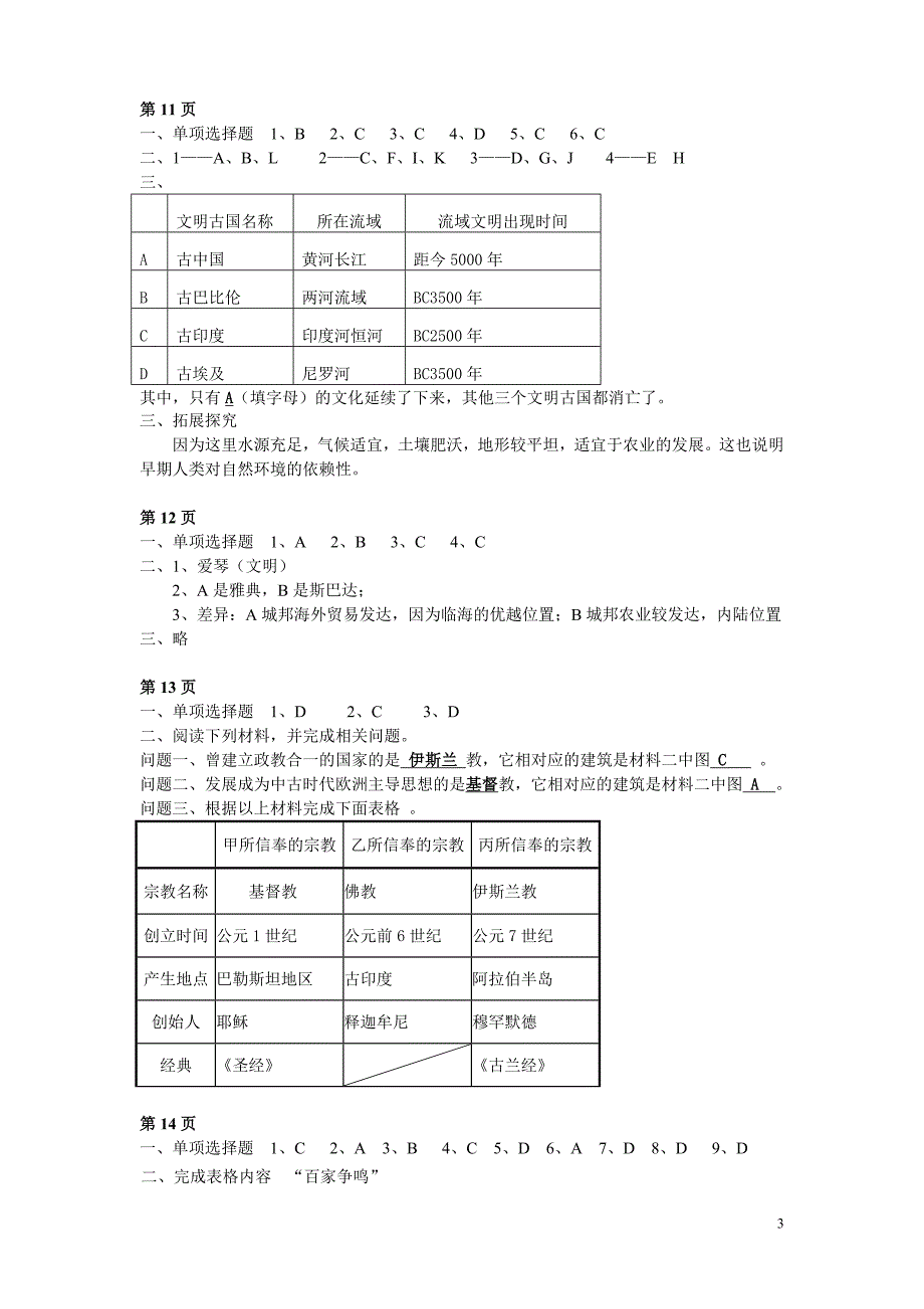 历史暑假作业答案_第3页