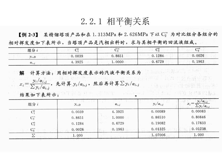 分离工程总复习(计算部分)_第4页