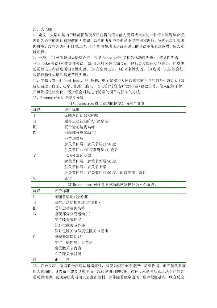 远程教育康复医学复习资料_第5页