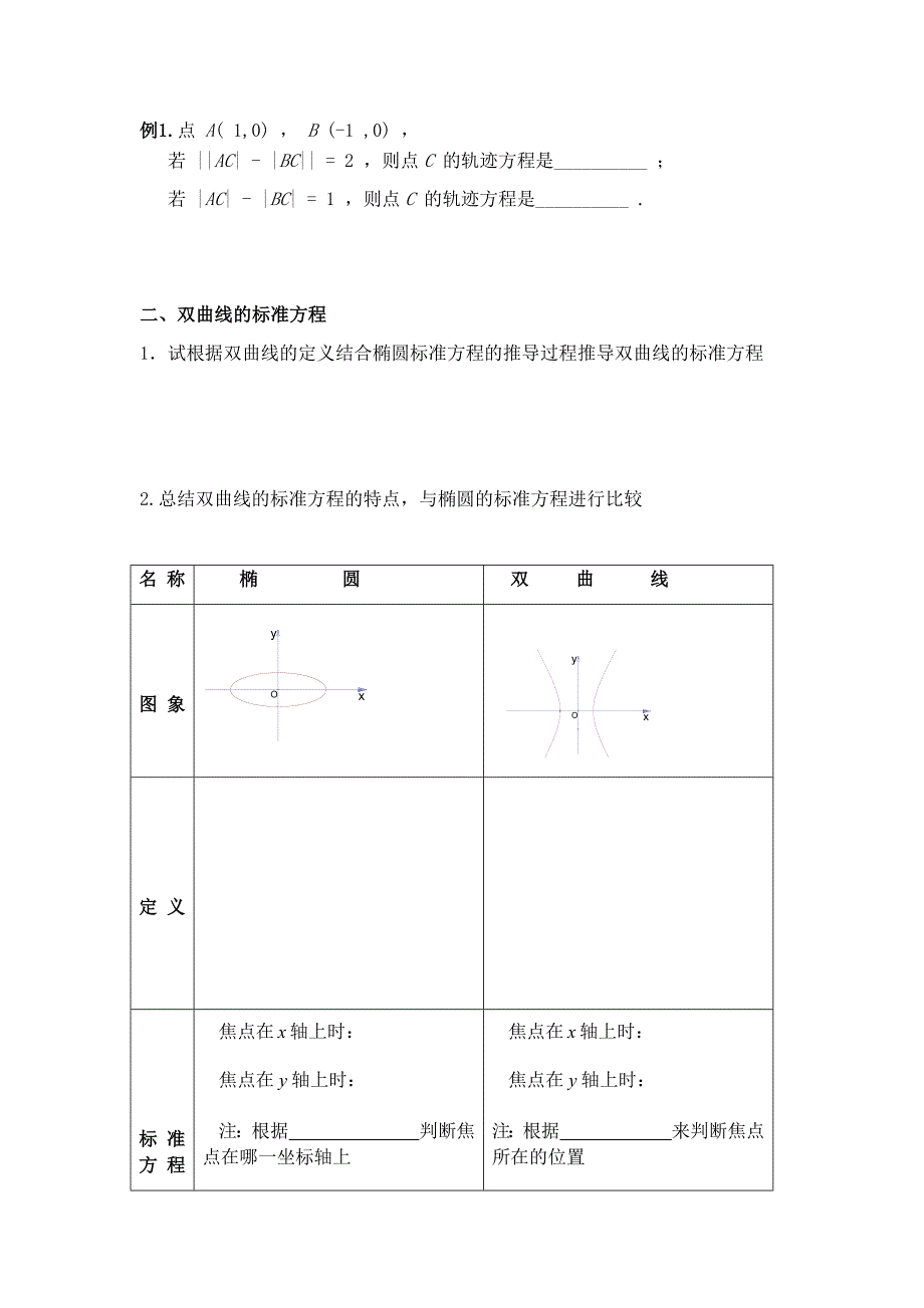 双曲线的定义及其标准方程_导学及练习_含答案_第2页