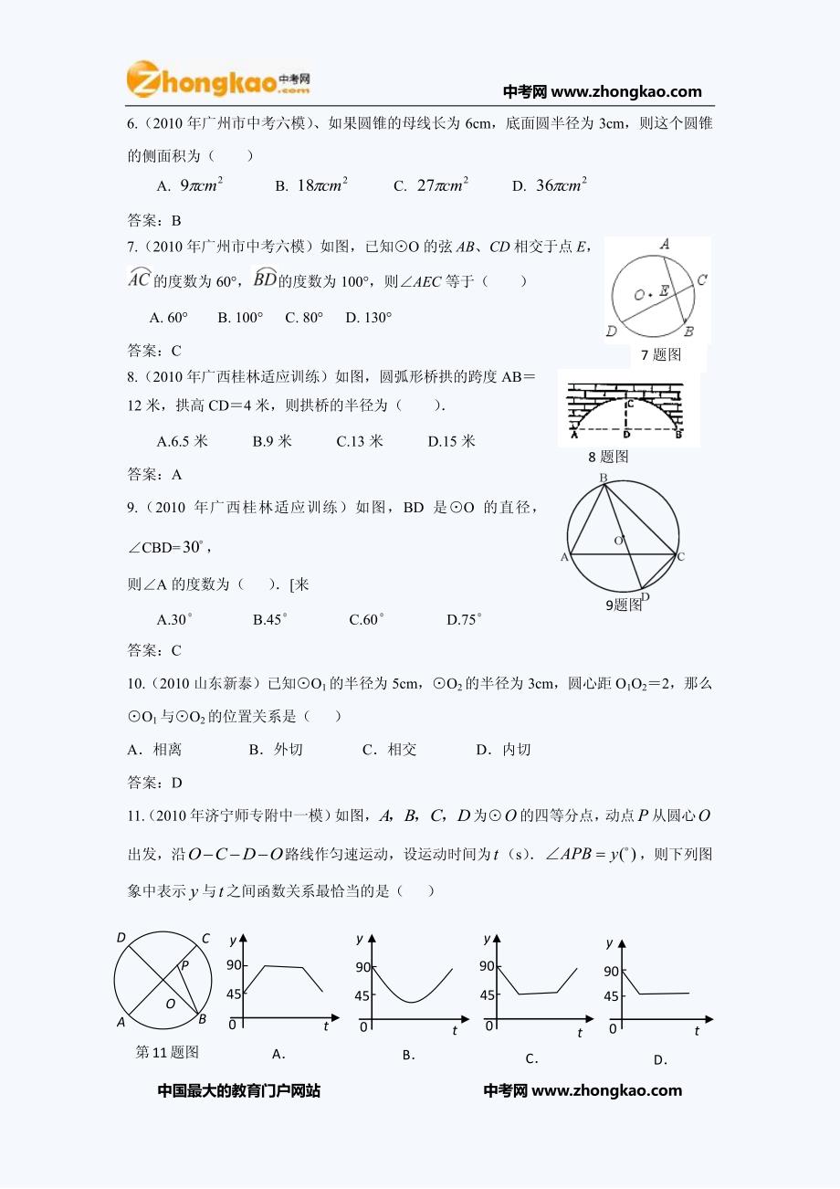 备战2012中考：圆.精华试题汇编[100套]_第2页