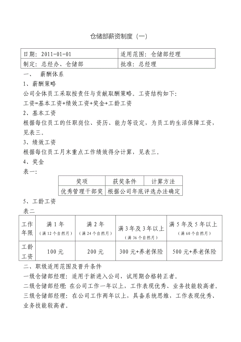 仓储物流部薪资制度_第1页