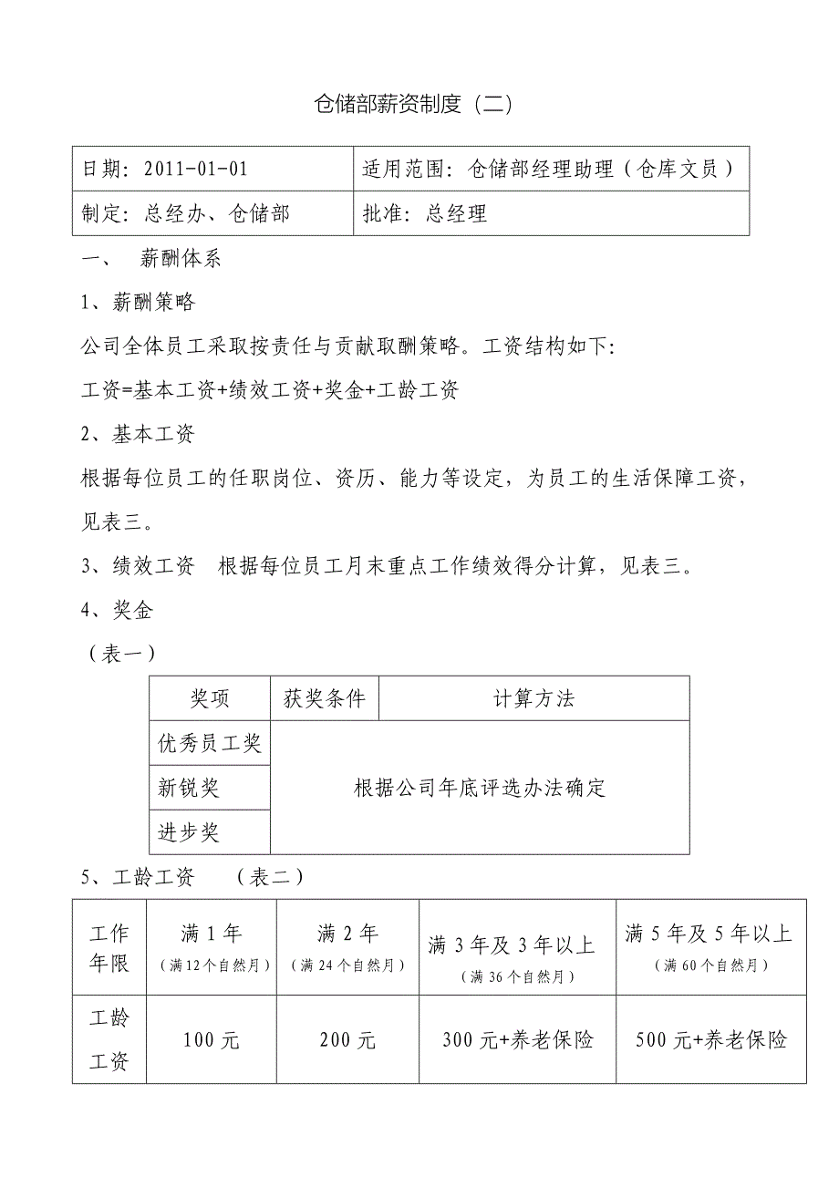 仓储物流部薪资制度_第3页