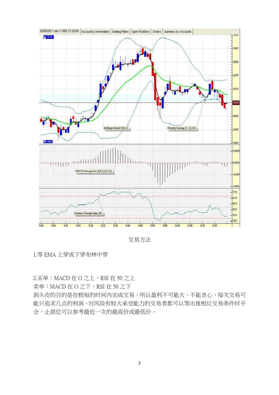 用一分钟图剥头皮(超短线交易)_第2页