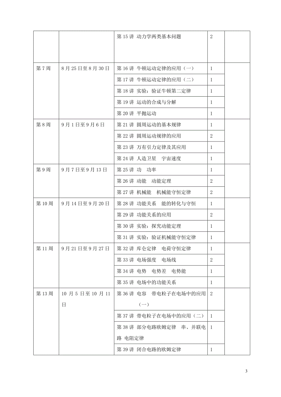 2015届高三物理复习备考计划_第3页