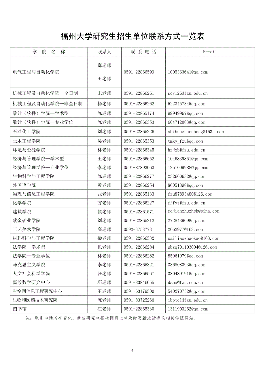 国家211工程重点建设大学_第4页