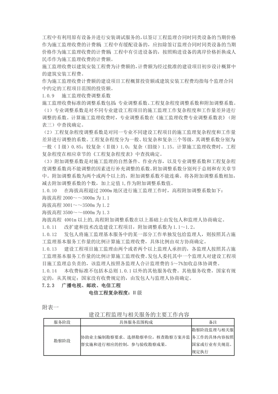 国家发展改革委工程监理收费标准_第2页