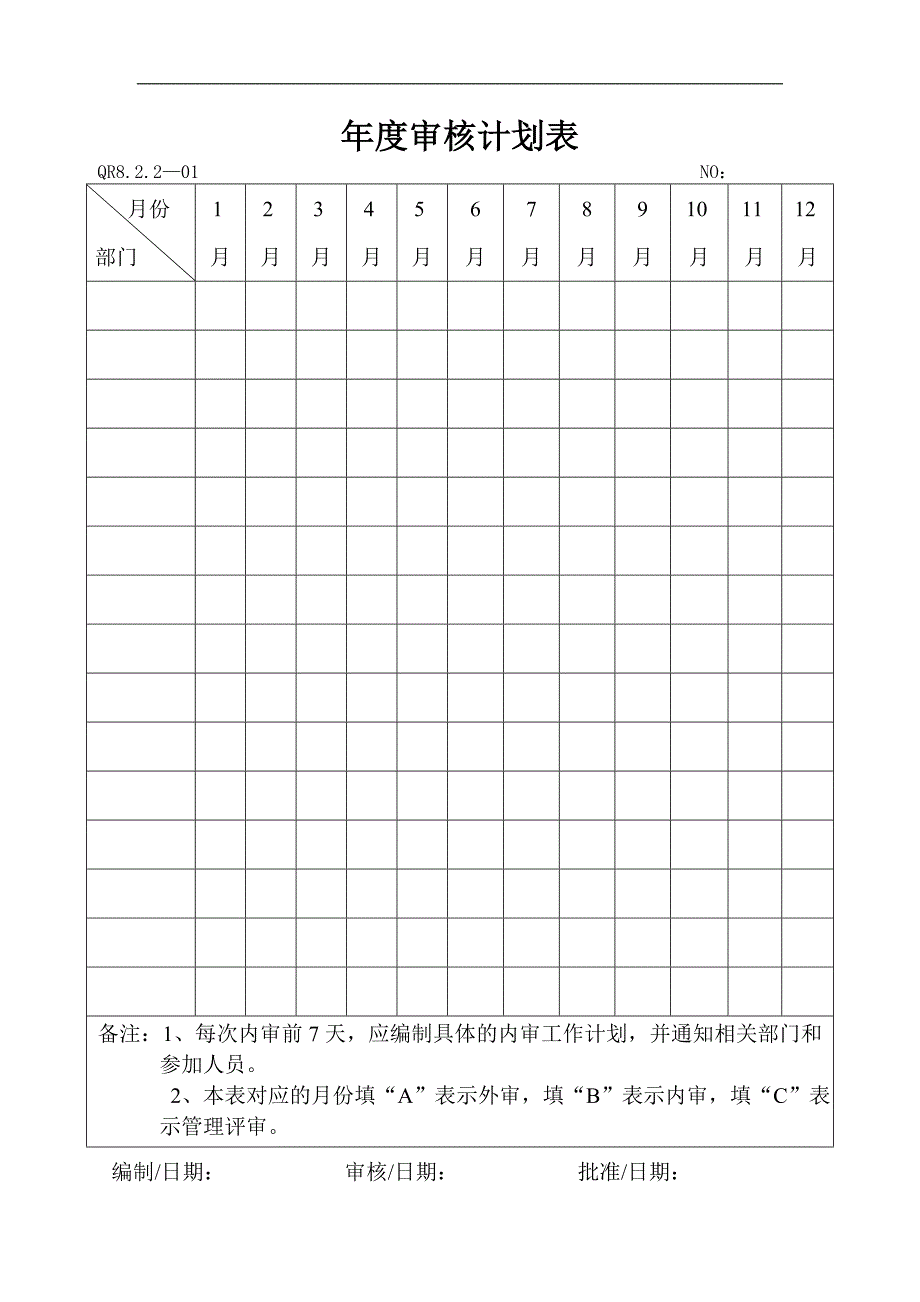 内审检查等表格_第1页