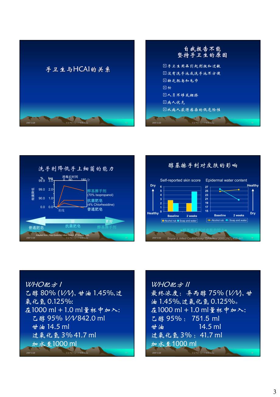 手卫生讲义2007年_第3页