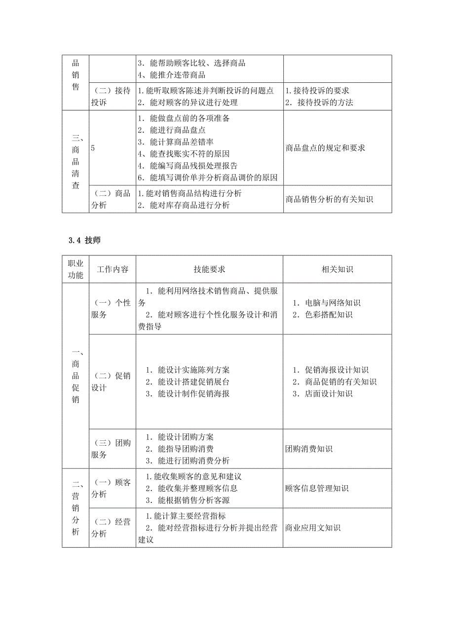 营业员国家职业技能标准_第5页