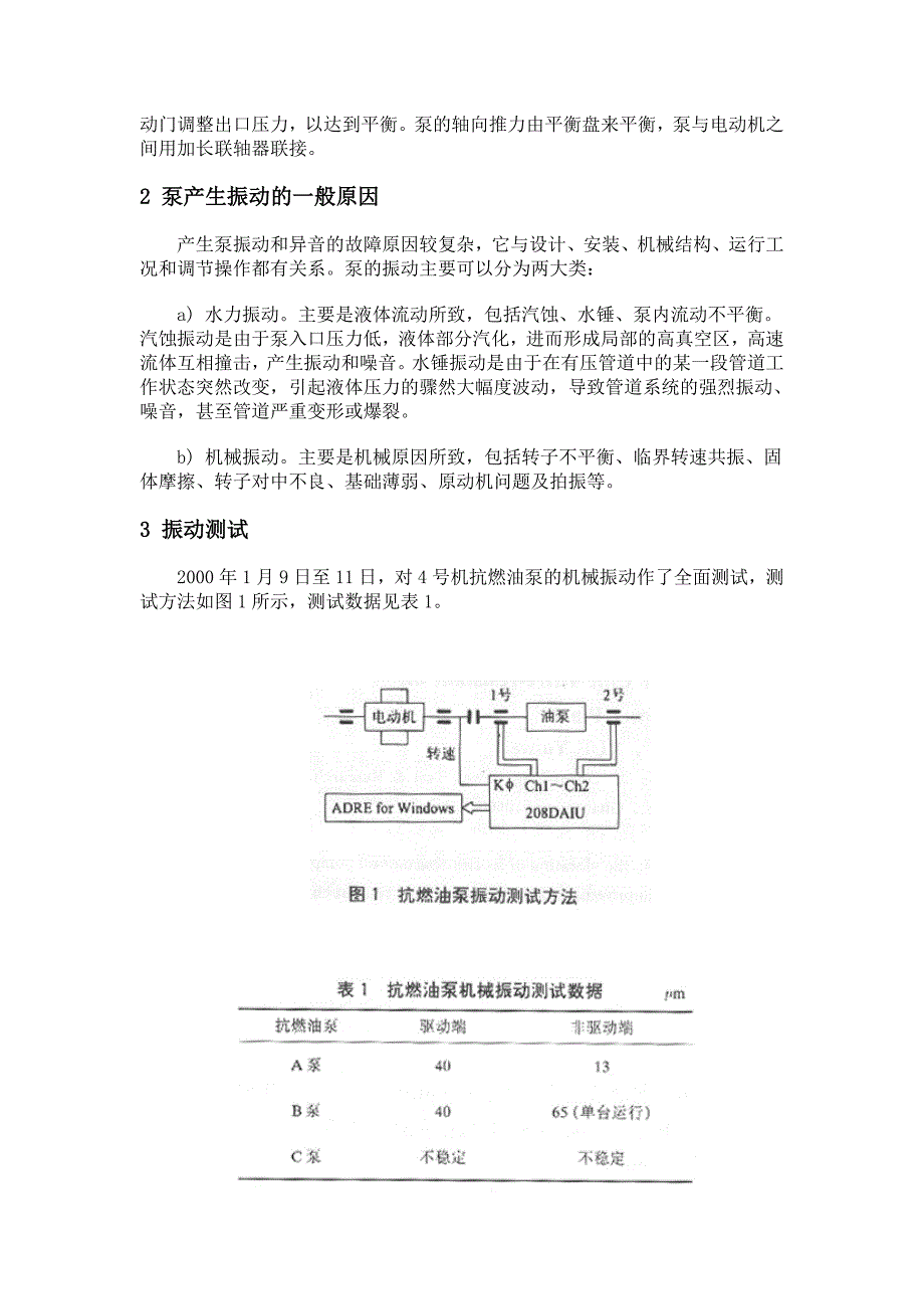 湛江发电厂4号机抗燃油泵的振动测试与分析_第2页