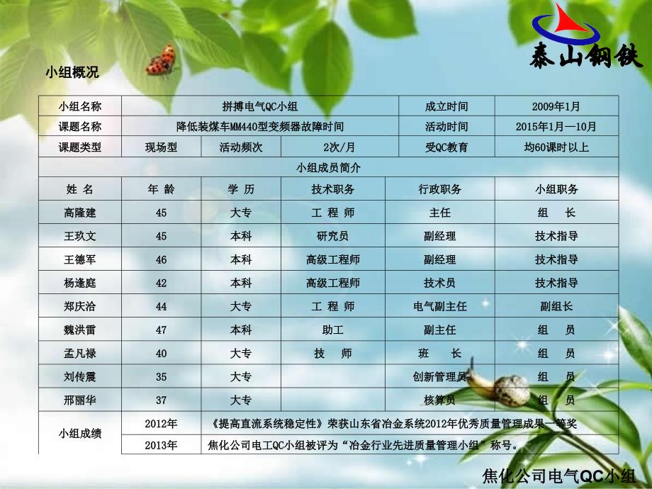 电工QC降低装煤车MM440型_第4页