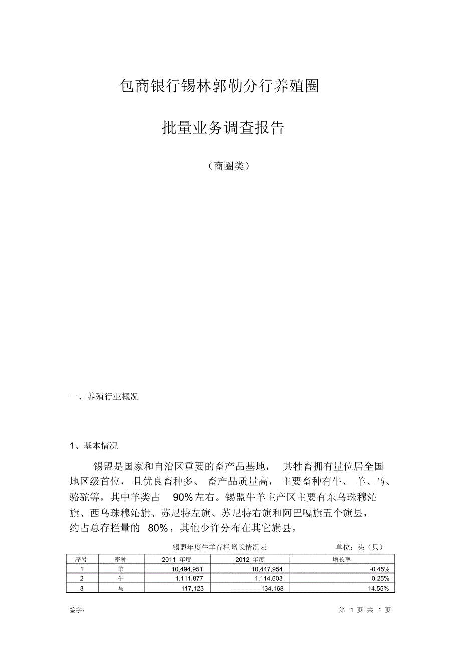 民生银行授信调查报告_第1页