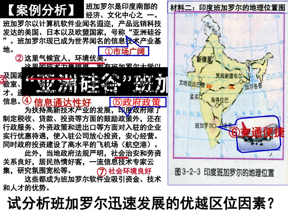 茌平一中工业区位因素 .ppt_第3页