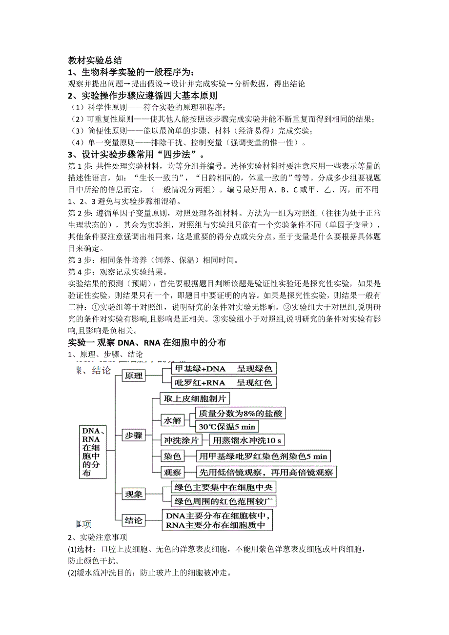 高中生物教材实验总结 图文_第1页