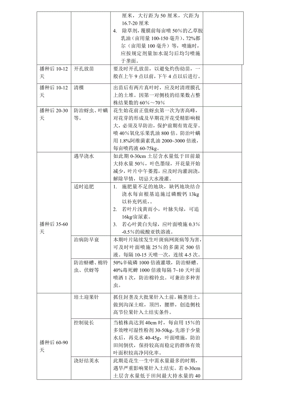 北方春花生管理年历,未完,最近更新_第3页