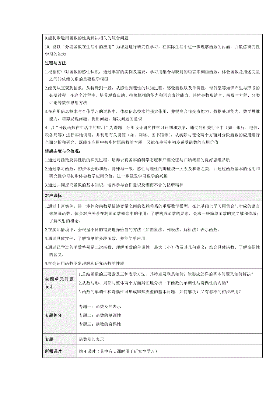 函数的概念与性质_第2页