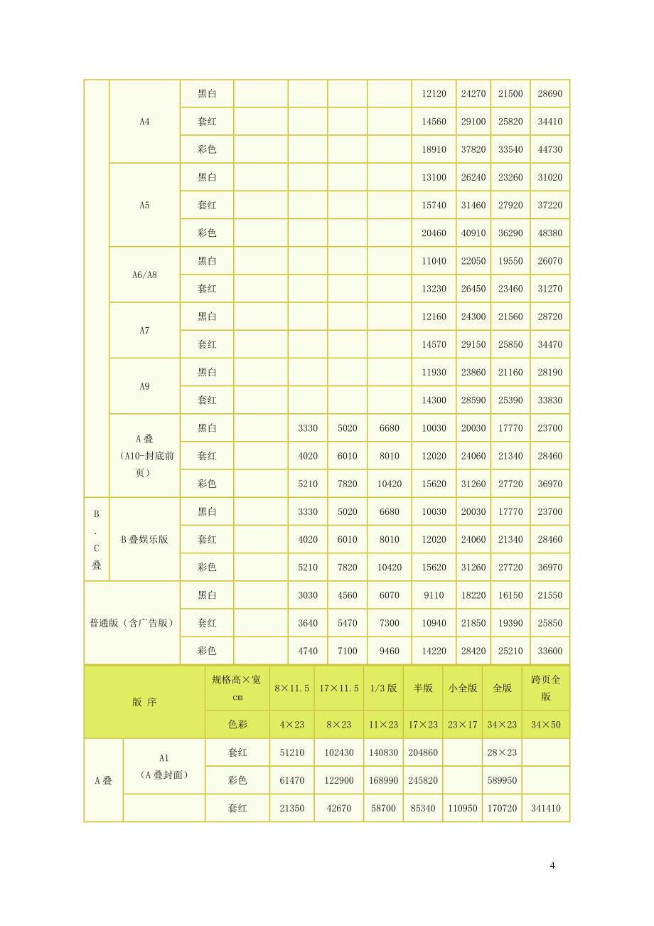 深圳晶报例刊价_第4页