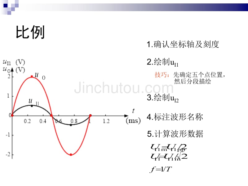 运算电路设计波形图绘制_第3页