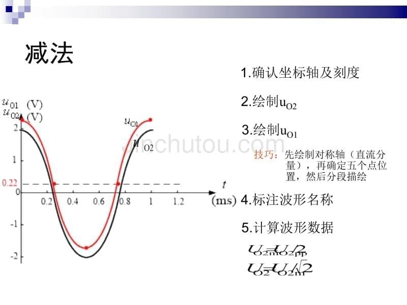 运算电路设计波形图绘制_第5页