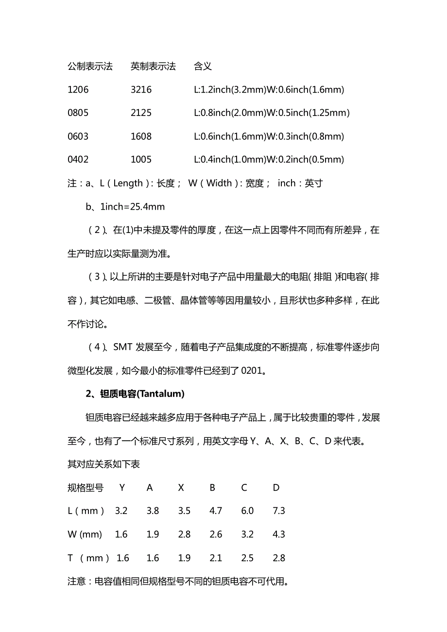 各种贴片封装尺寸解说_第2页