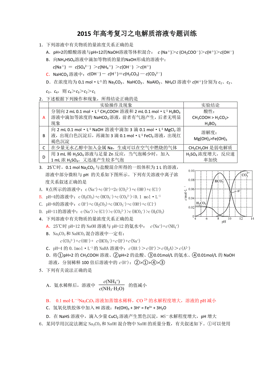 电解质溶液专题训练_第1页