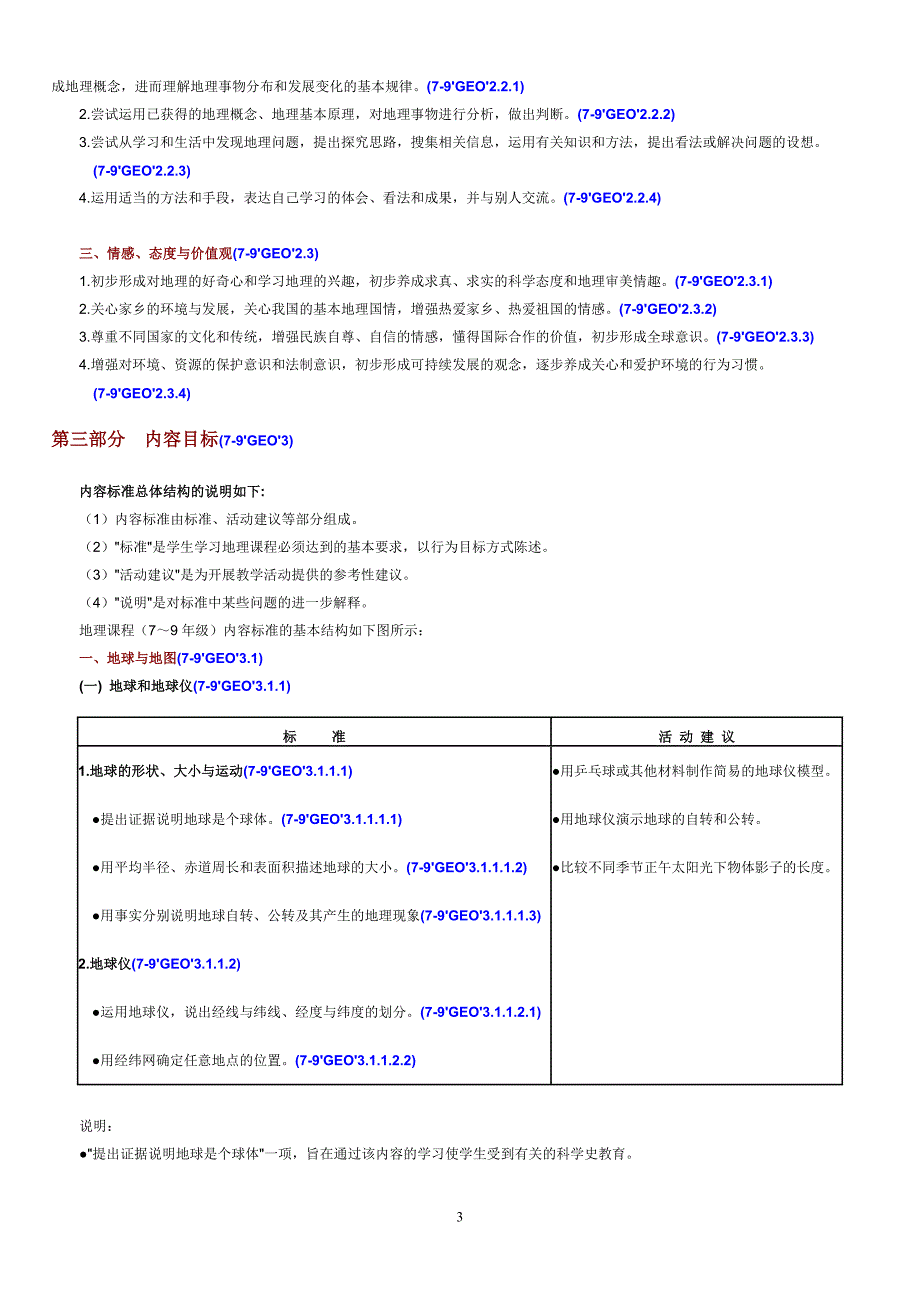 国家地理课程标准_第3页