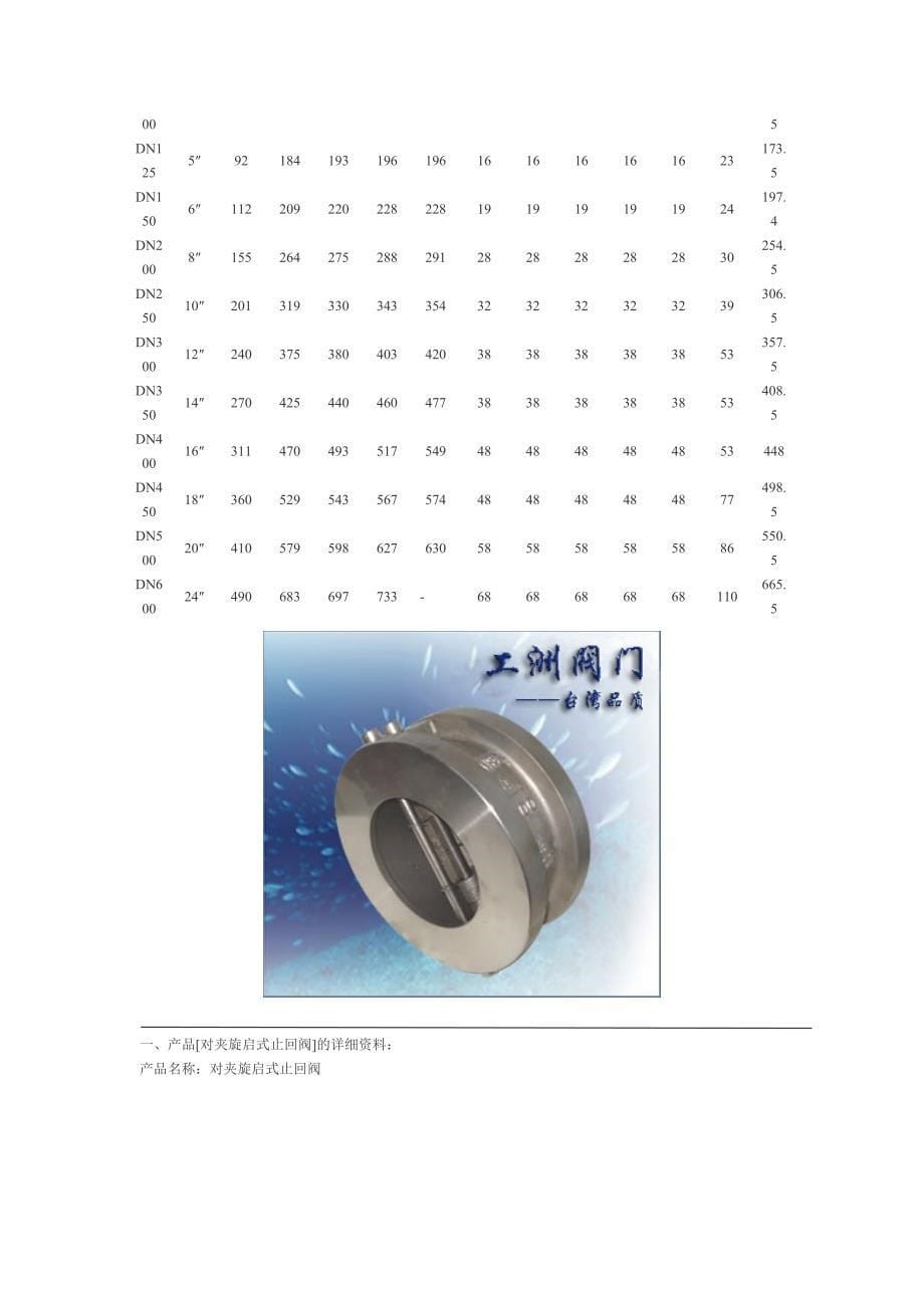 船用青铜截止止回阀_第5页