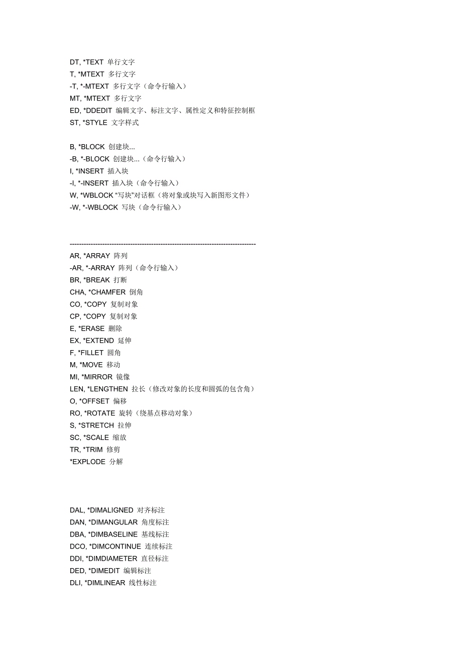 CAD基础入门技巧_第2页