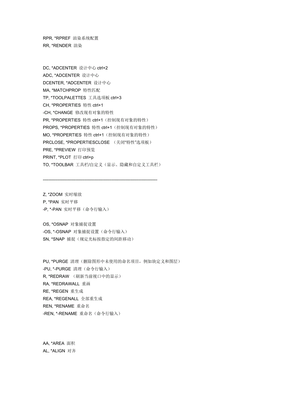 CAD基础入门技巧_第4页