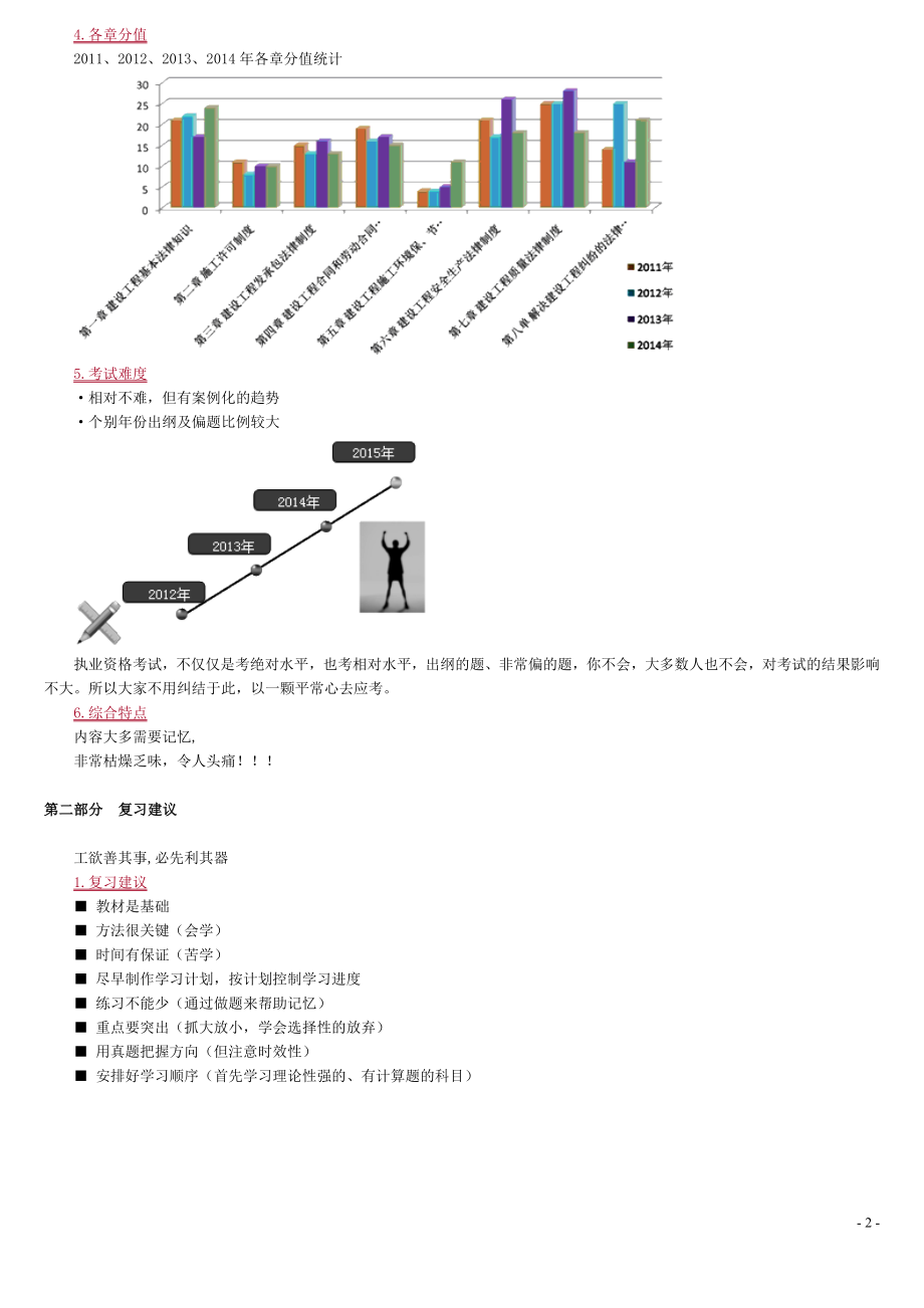 15年一建-王竹梅法规讲义_第2页