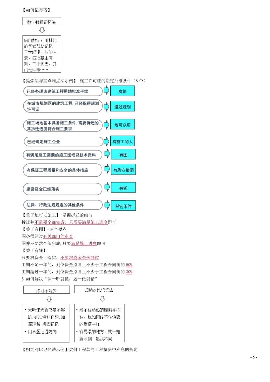 15年一建-王竹梅法规讲义_第5页